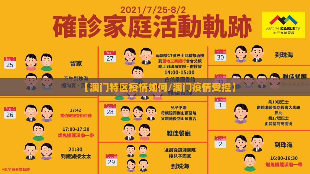 【澳门特区疫情如何/澳门疫情受控】