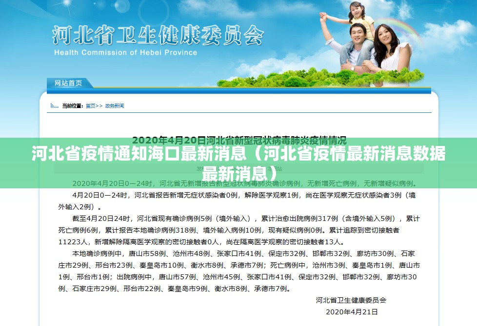 河北省疫情通知海口最新消息（河北省疫情最新消息数据最新消息）