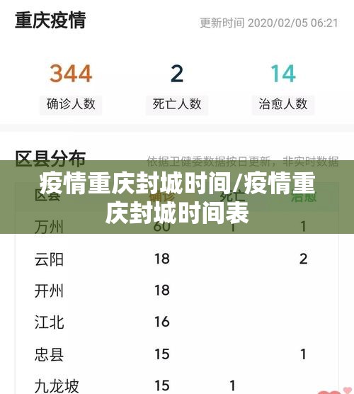疫情重庆封城时间/疫情重庆封城时间表