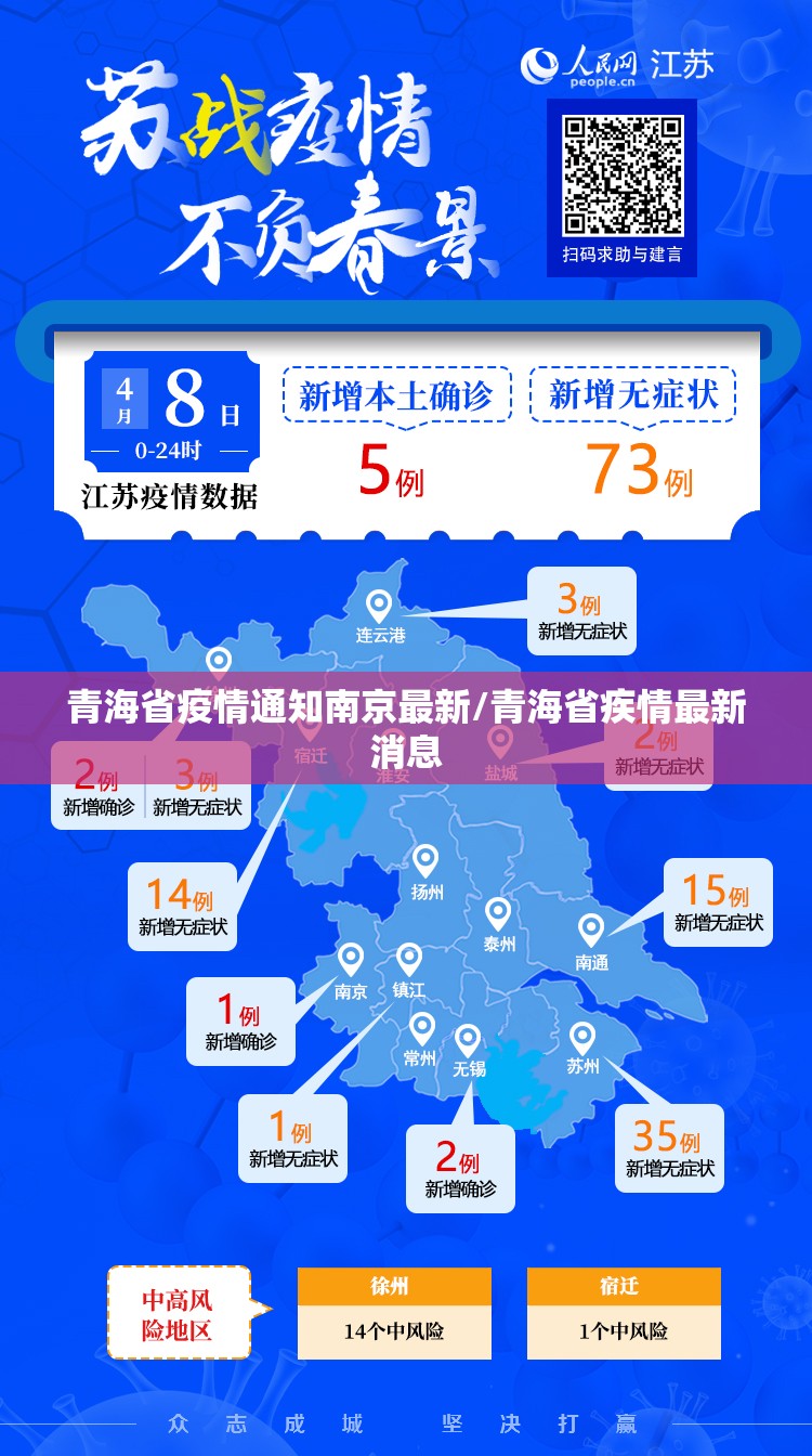 青海省疫情通知南京最新/青海省疾情最新消息