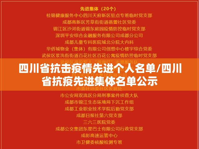 四川省抗击疫情先进个人名单/四川省抗疫先进集体名单公示