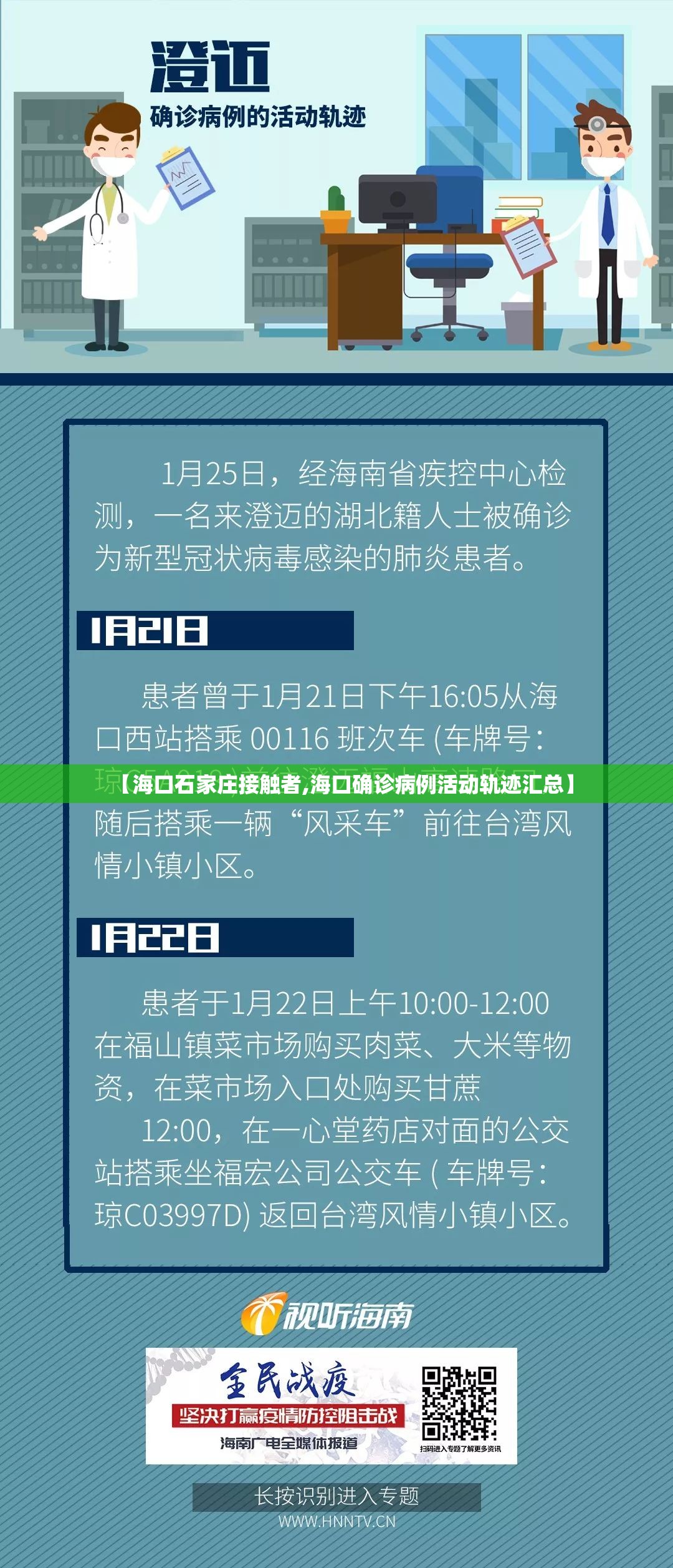 【海口石家庄接触者,海口确诊病例活动轨迹汇总】