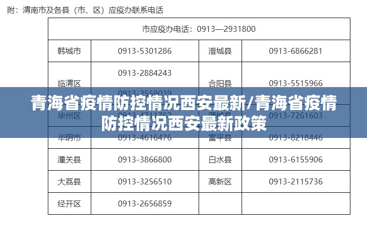 青海省疫情防控情况西安最新/青海省疫情防控情况西安最新政策