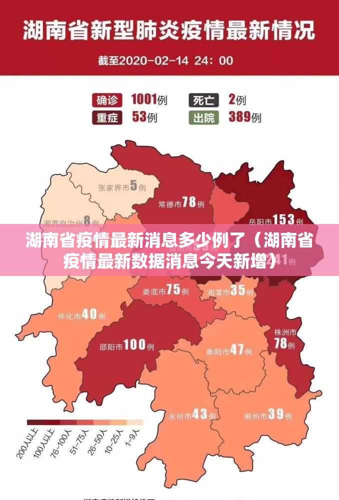 湖南省疫情最新消息多少例了（湖南省疫情最新数据消息今天新增）