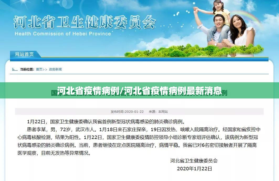 河北省疫情病例/河北省疫情病例最新消息