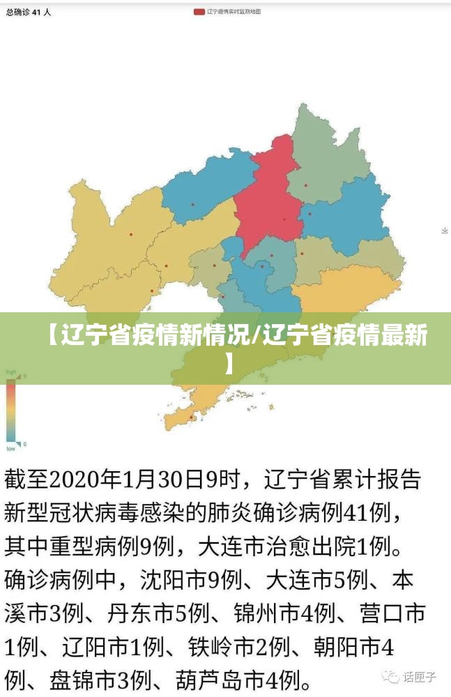 【辽宁省疫情新情况/辽宁省疫情最新】