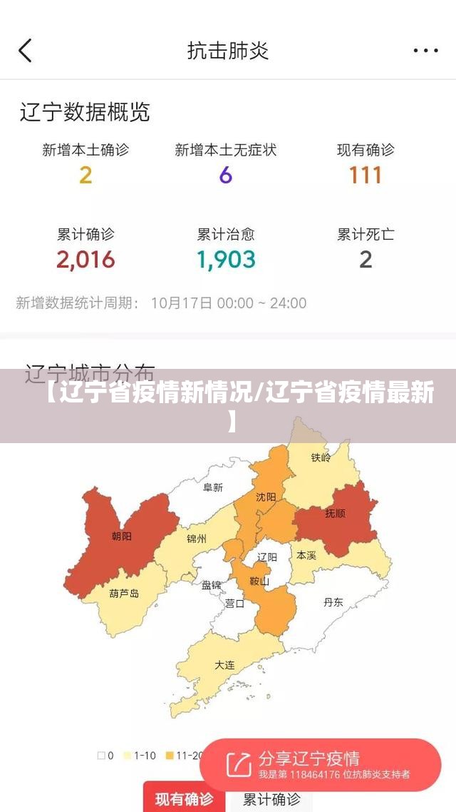 【辽宁省疫情新情况/辽宁省疫情最新】
