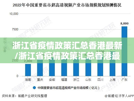 浙江省疫情政策汇总香港最新/浙江省疫情政策汇总香港最新消息新闻