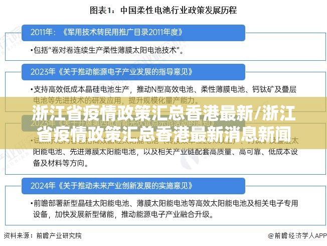 浙江省疫情政策汇总香港最新/浙江省疫情政策汇总香港最新消息新闻