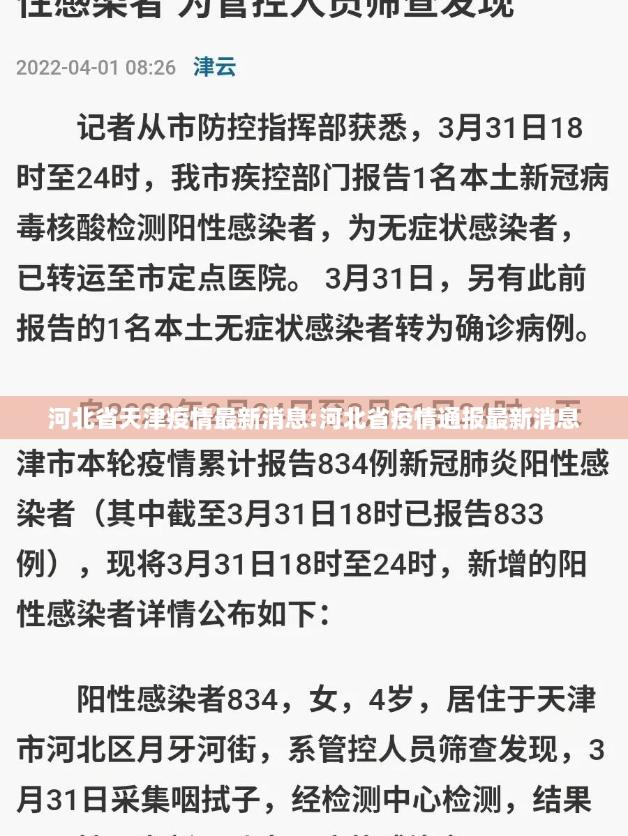 河北省天津疫情最新消息:河北省疫情通报最新消息