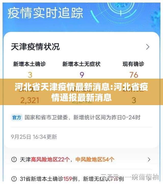 河北省天津疫情最新消息:河北省疫情通报最新消息