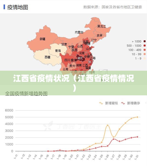江西省疫情状况（江西省疫情情况）