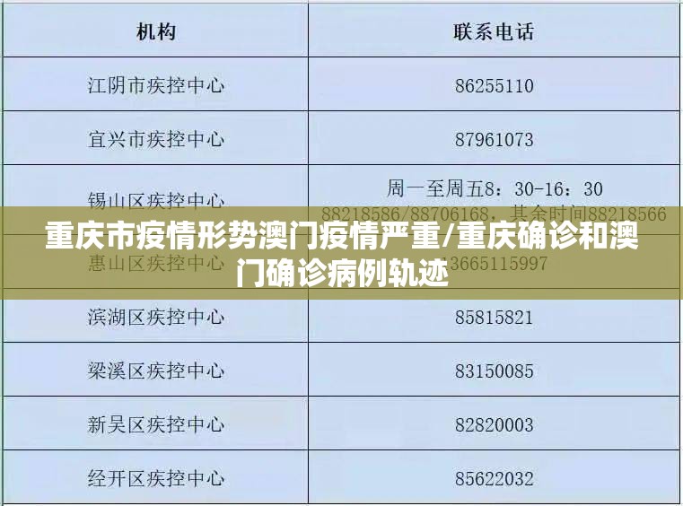 重庆市疫情形势澳门疫情严重/重庆确诊和澳门确诊病例轨迹