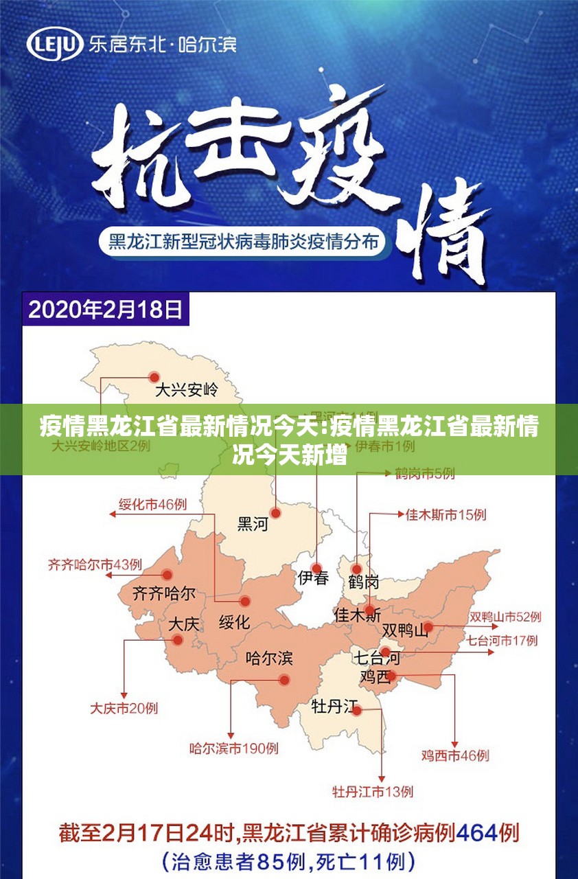 疫情黑龙江省最新情况今天:疫情黑龙江省最新情况今天新增