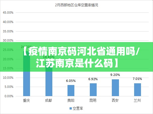【疫情南京码河北省通用吗/江苏南京是什么码】