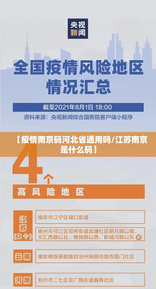 【疫情南京码河北省通用吗/江苏南京是什么码】