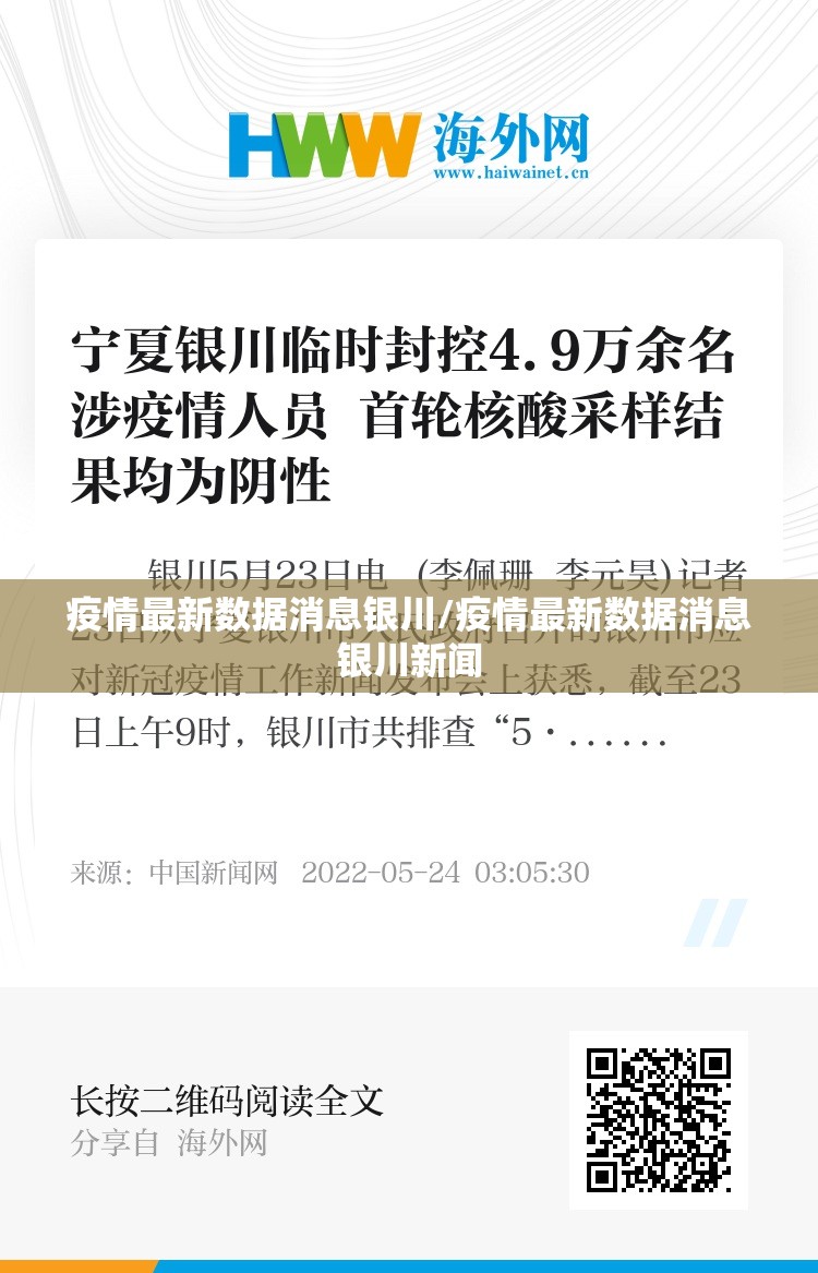 疫情最新数据消息银川/疫情最新数据消息银川新闻