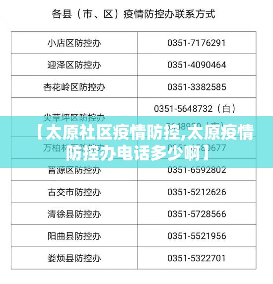 【太原社区疫情防控,太原疫情防控办电话多少啊】