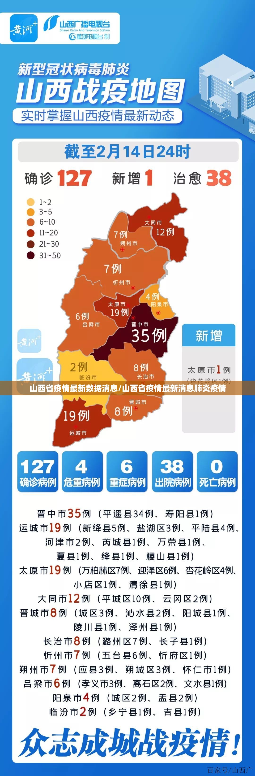 山西省疫情最新数据消息/山西省疫情最新消息肺炎疫情