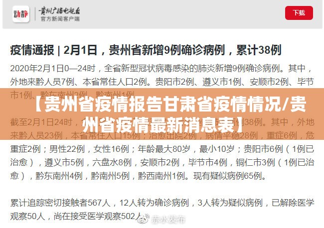 【贵州省疫情报告甘肃省疫情情况/贵州省疫情最新消息表】