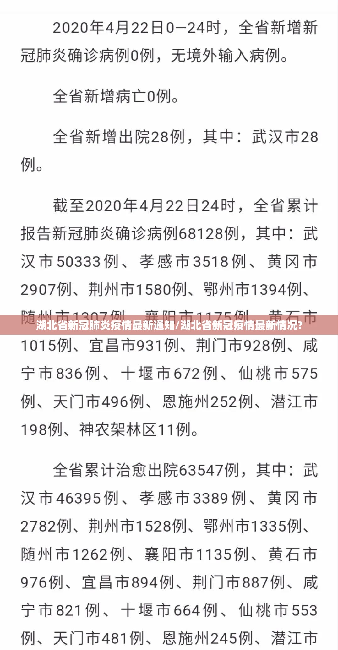 湖北省新冠肺炎疫情最新通知/湖北省新冠疫情最新情况?