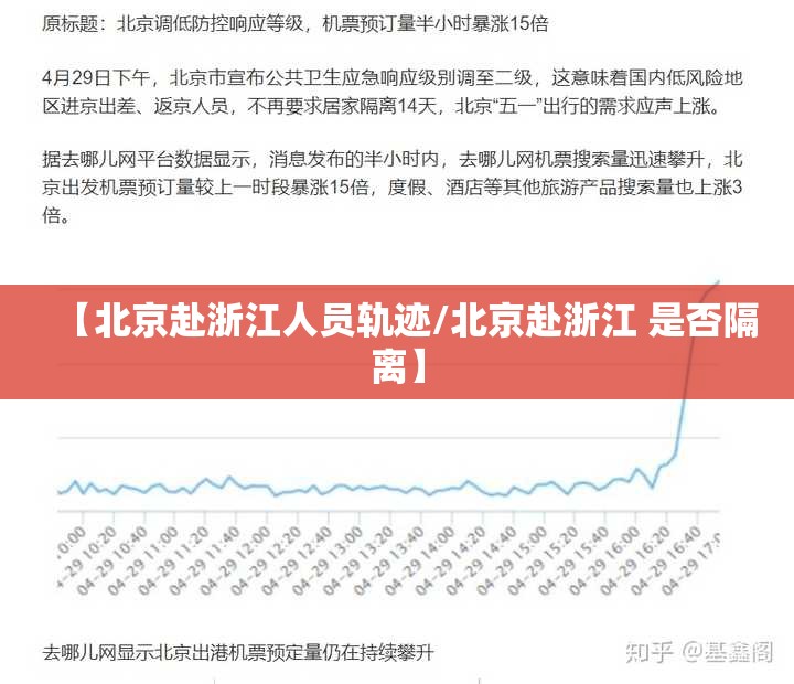 【北京赴浙江人员轨迹/北京赴浙江 是否隔离】