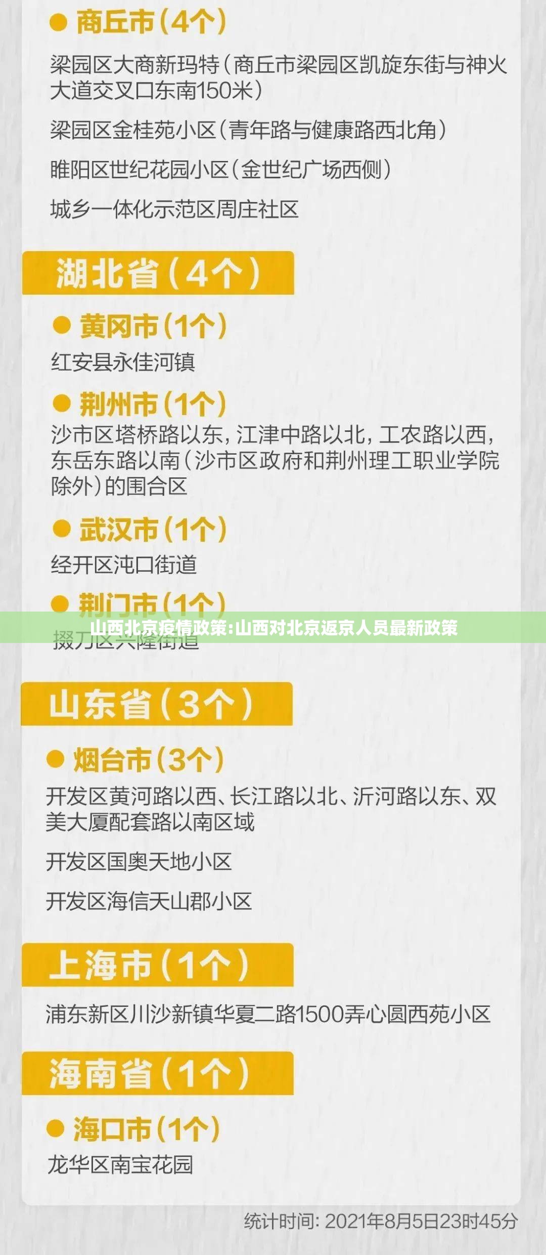 山西北京疫情政策:山西对北京返京人员最新政策