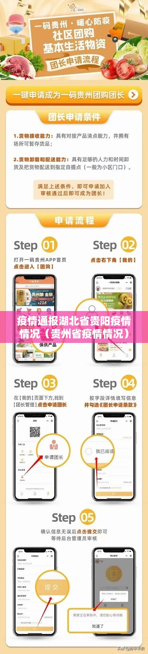 疫情通报湖北省贵阳疫情情况（贵州省疫情情况）