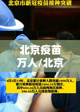 北京疫苗万人/北京疫苗接种覆盖人群达900万