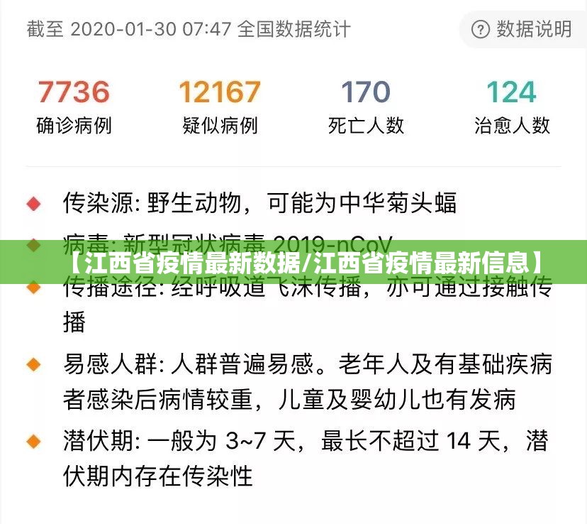【江西省疫情最新数据/江西省疫情最新信息】
