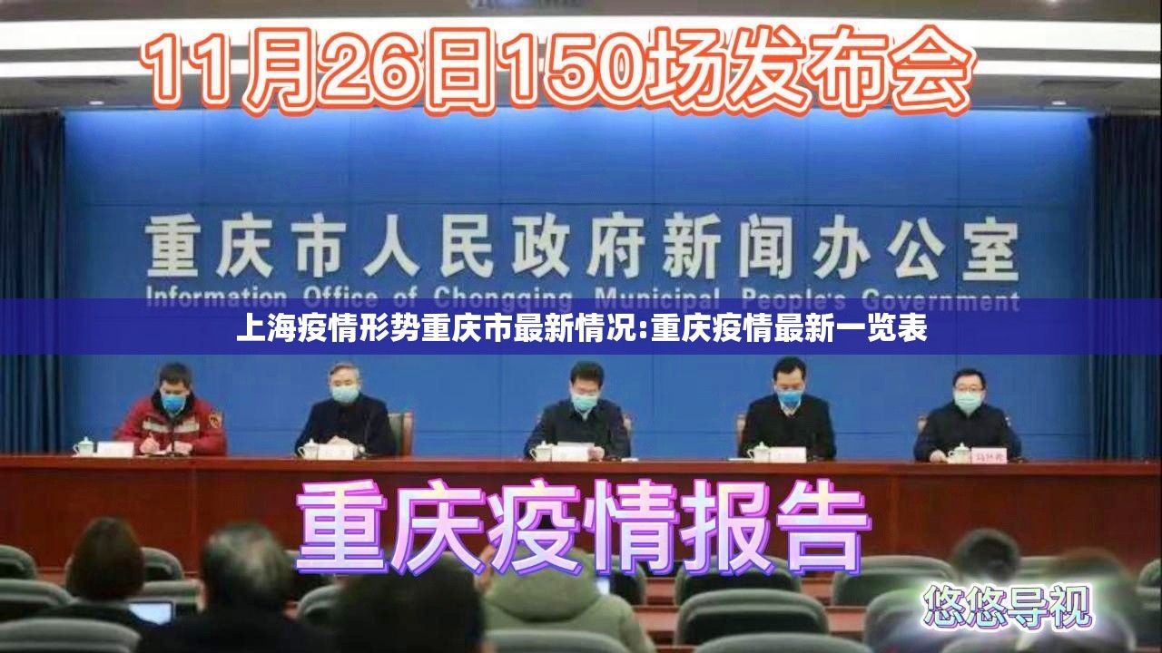 上海疫情形势重庆市最新情况:重庆疫情最新一览表