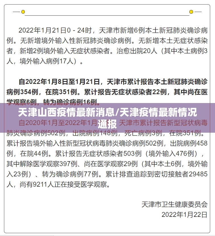 天津山西疫情最新消息/天津疫情最新情况通报