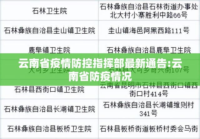 云南省疫情防控指挥部最新通告:云南省防疫情况