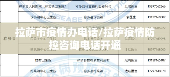 拉萨市疫情办电话/拉萨疫情防控咨询电话开通