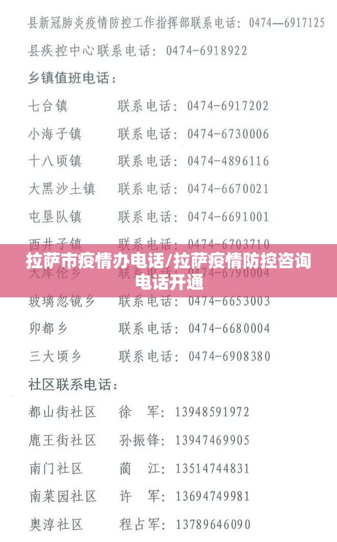 拉萨市疫情办电话/拉萨疫情防控咨询电话开通