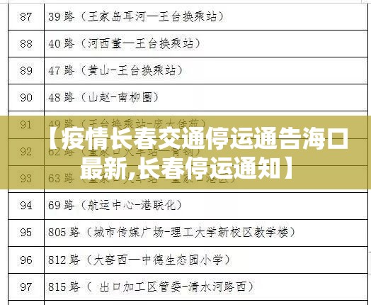 【疫情长春交通停运通告海口最新,长春停运通知】