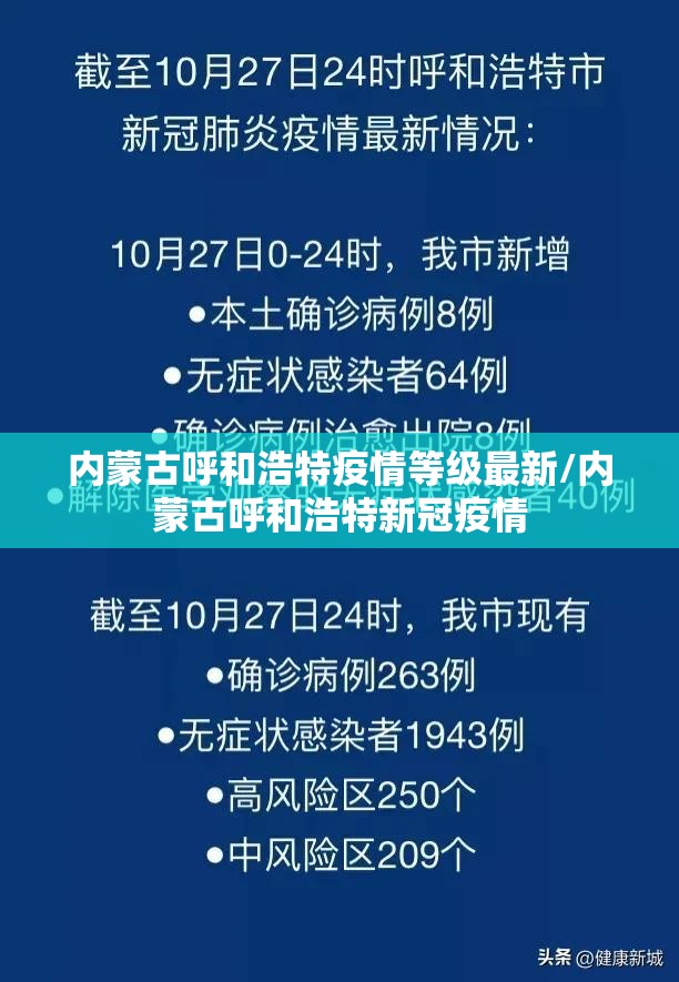 内蒙古呼和浩特疫情等级最新/内蒙古呼和浩特新冠疫情