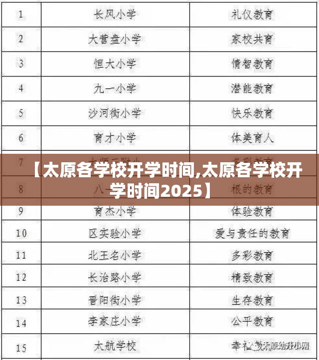 【太原各学校开学时间,太原各学校开学时间2025】
