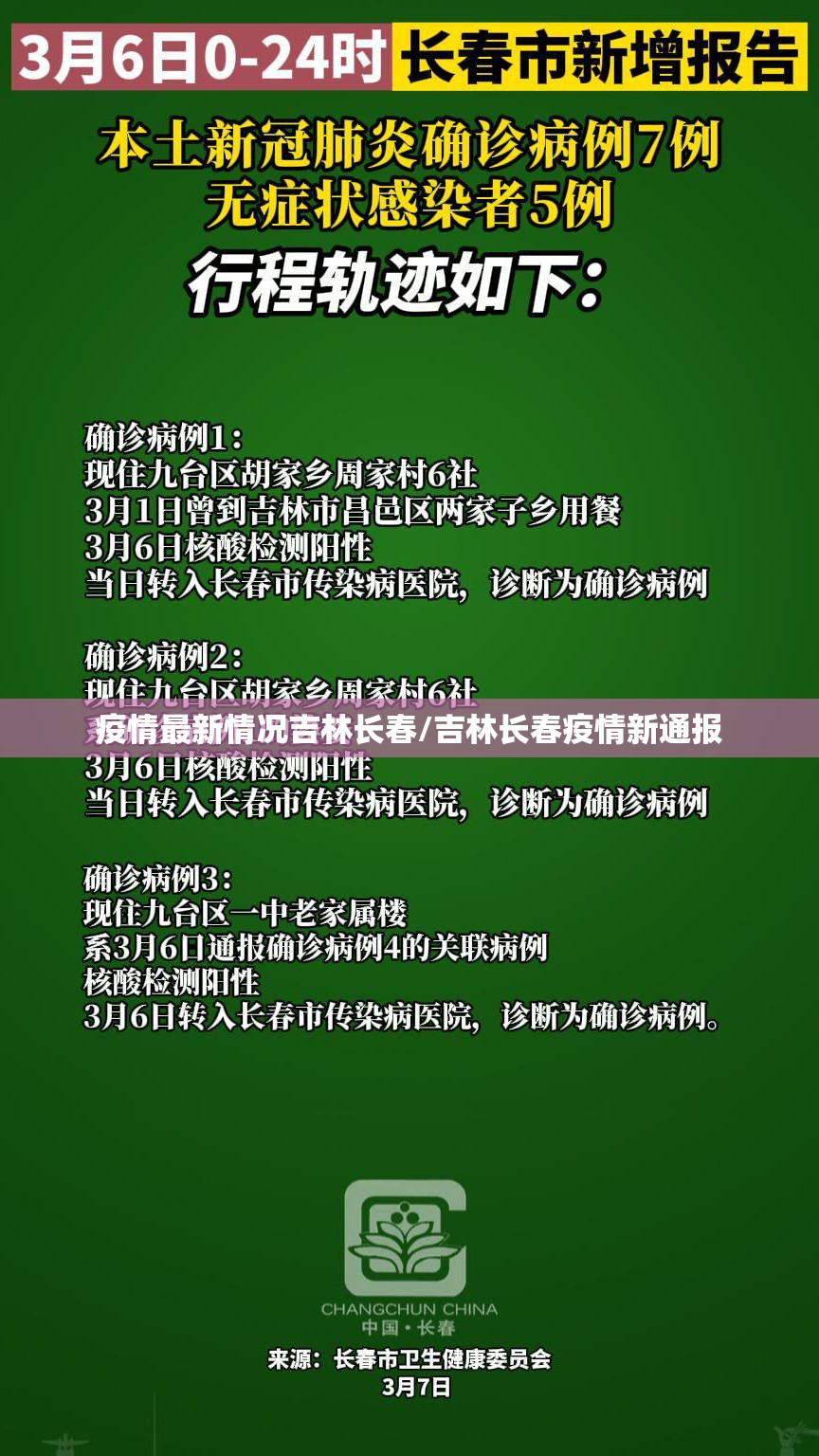疫情最新情况吉林长春/吉林长春疫情新通报