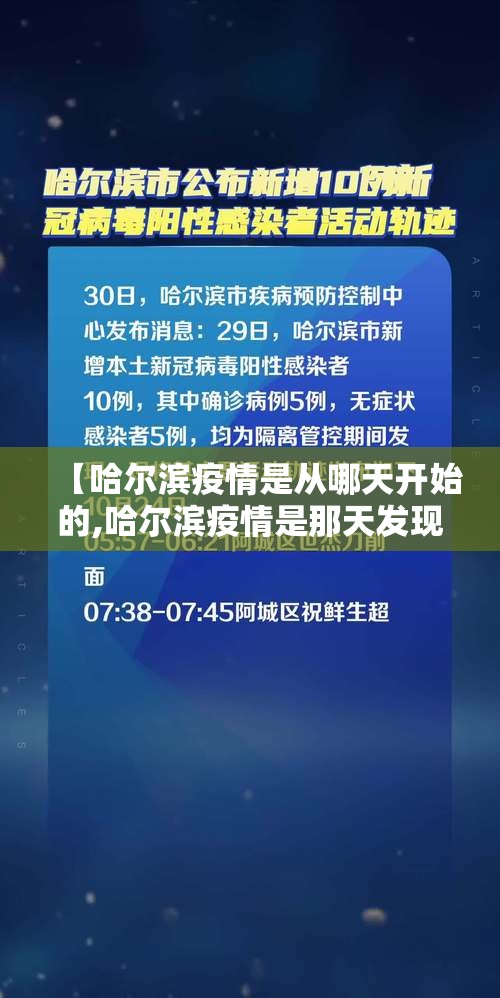 【哈尔滨疫情是从哪天开始的,哈尔滨疫情是那天发现的?】