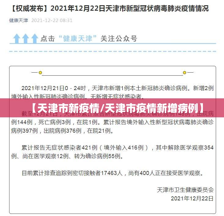 【天津市新疫情/天津市疫情新增病例】
