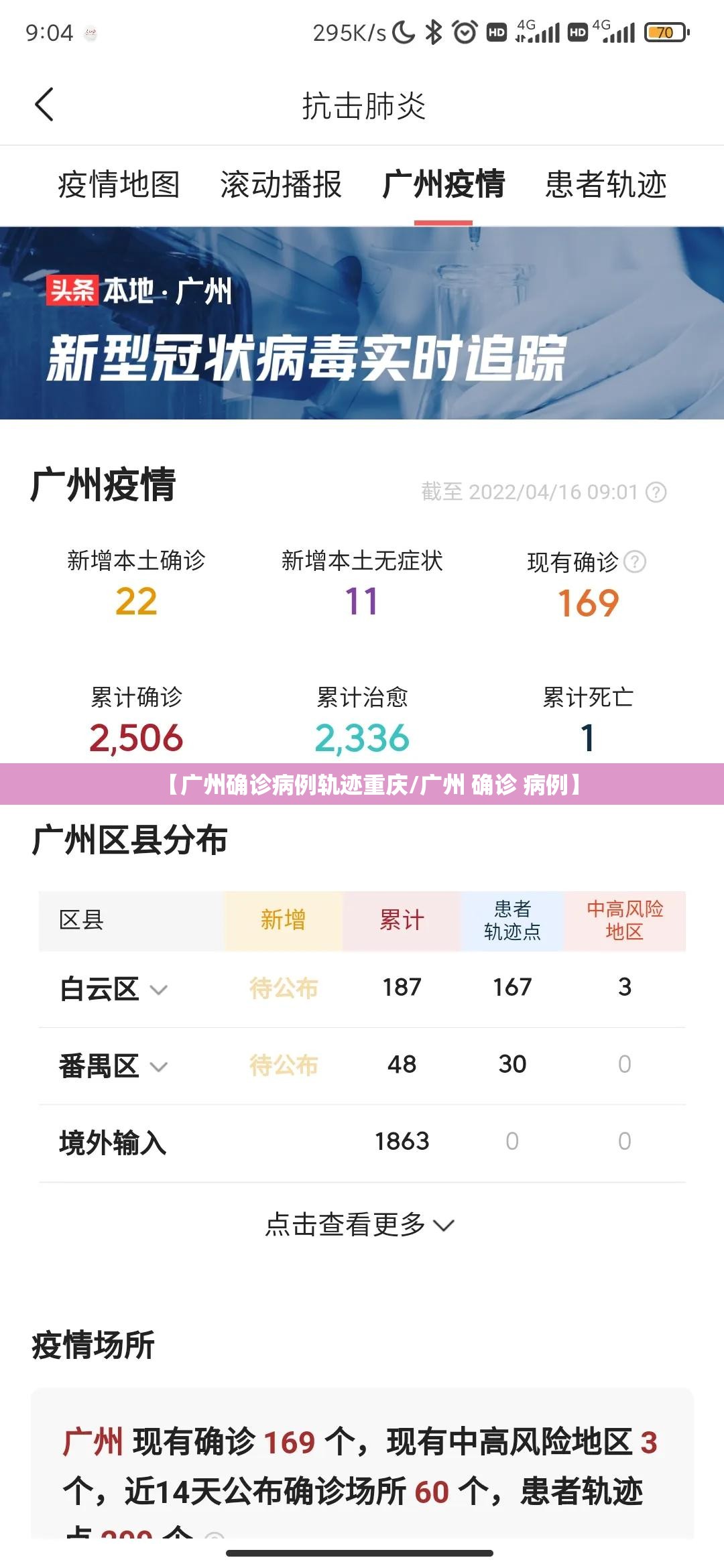 【广州确诊病例轨迹重庆/广州 确诊 病例】