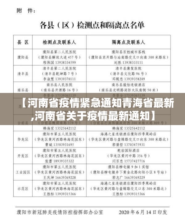 【河南省疫情紧急通知青海省最新,河南省关于疫情最新通知】