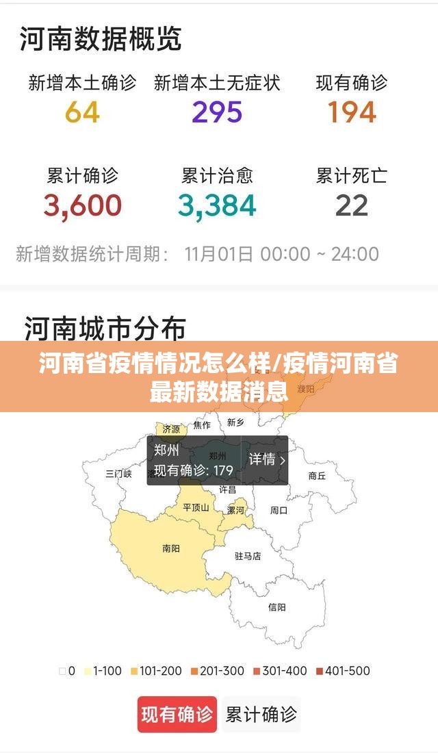 河南省疫情情况怎么样/疫情河南省最新数据消息