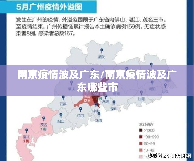 南京疫情波及广东/南京疫情波及广东哪些市