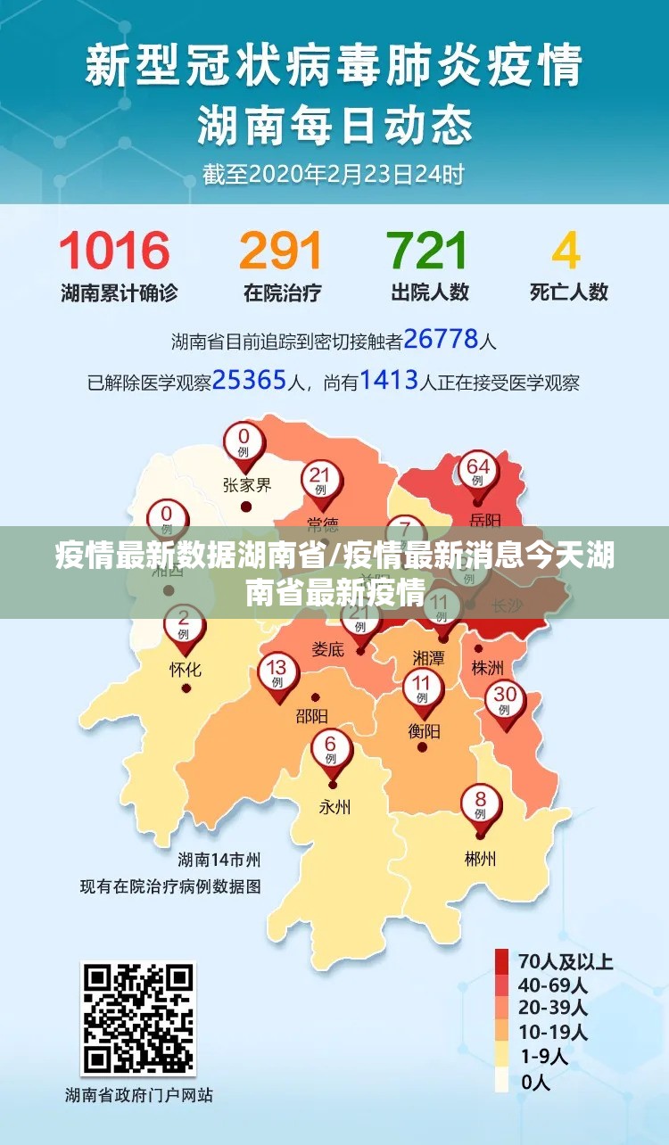 疫情最新数据湖南省/疫情最新消息今天湖南省最新疫情
