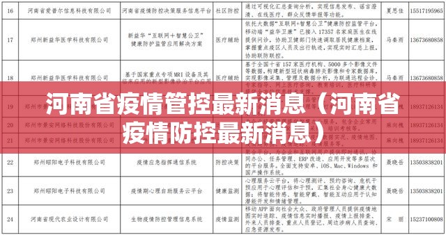 河南省疫情管控最新消息（河南省疫情防控最新消息）
