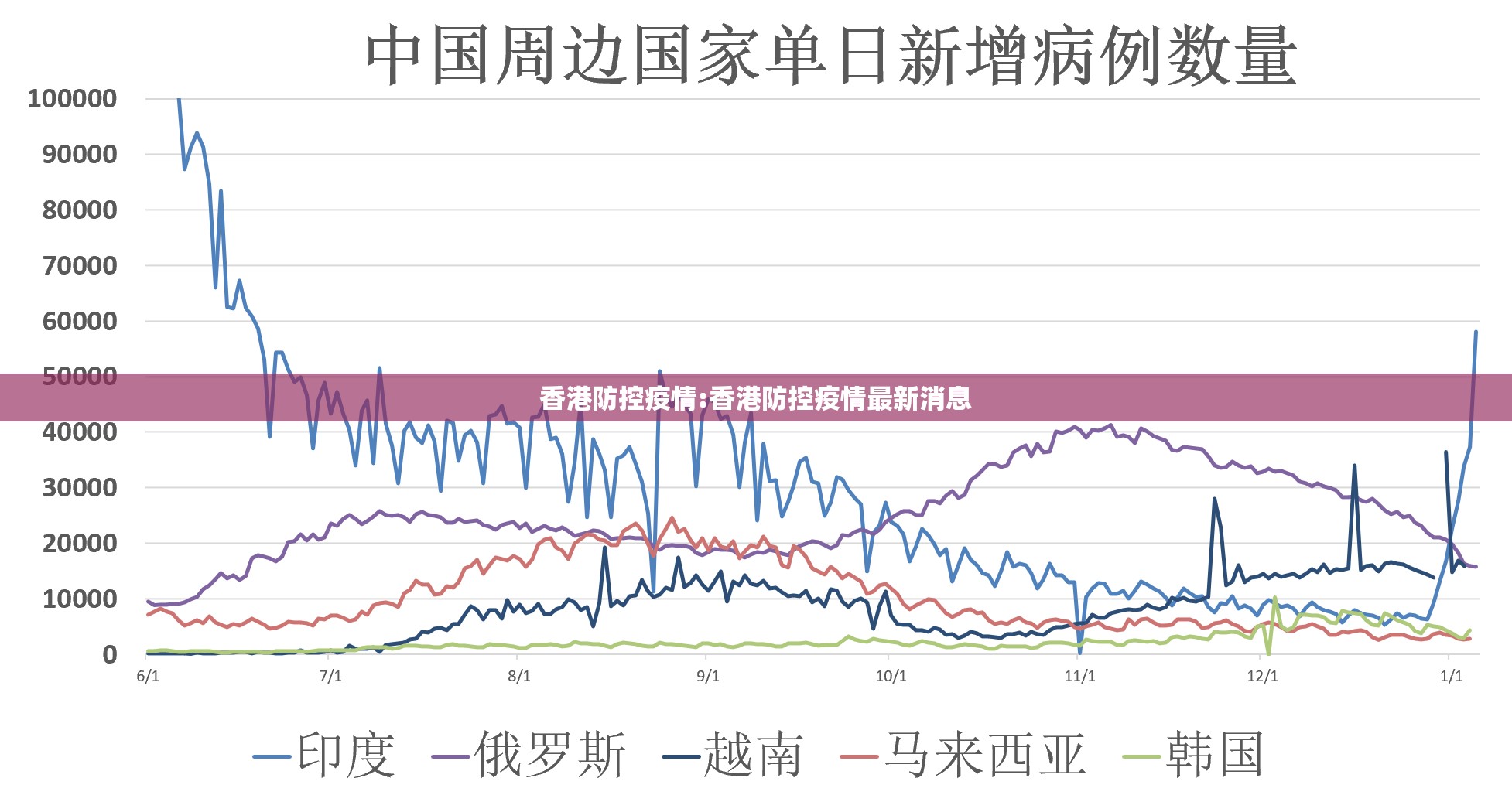 香港防控疫情:香港防控疫情最新消息
