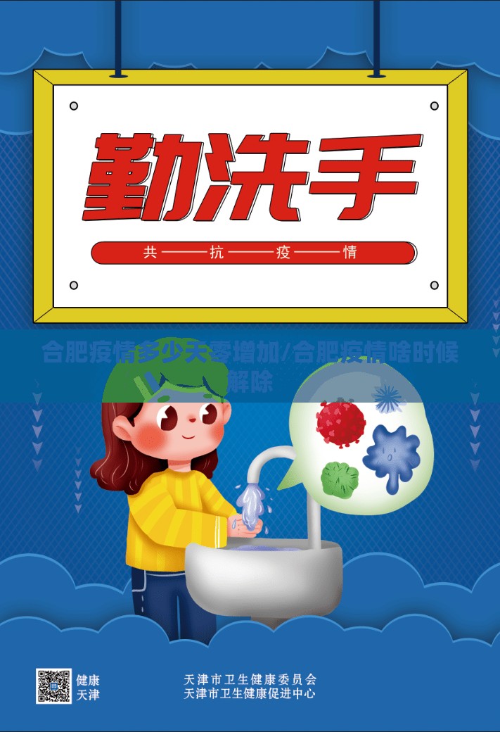 合肥疫情多少天零增加/合肥疫情啥时候解除