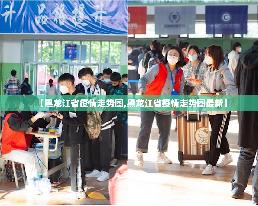 【黑龙江省疫情走势图,黑龙江省疫情走势图最新】